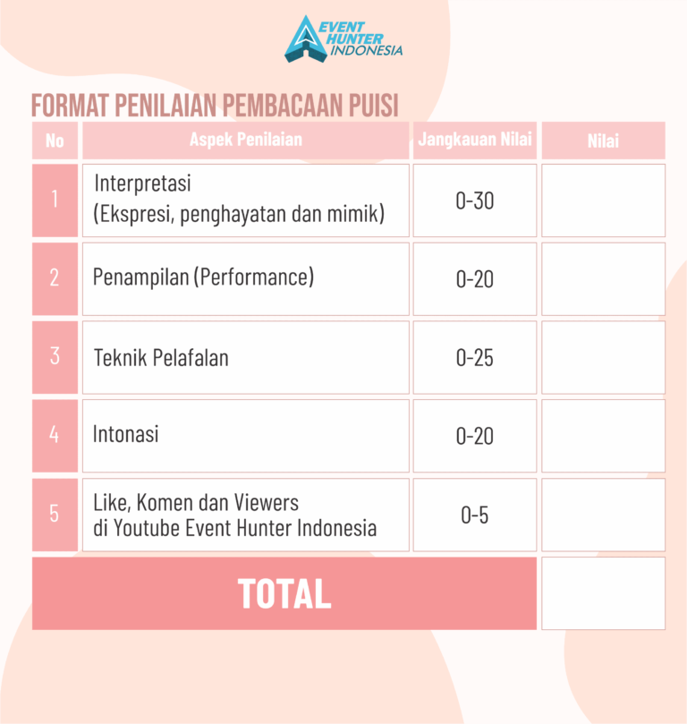 Format Penilaian Lomba Baca Puisi Doc - Ada Lomba